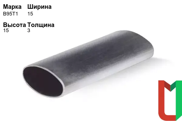 Алюминиевый профиль овальный 15х15х3 мм В95Т1