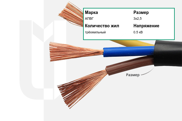 Силовой кабель АПВГ 3х2,5 мм