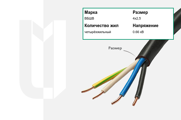 Силовой кабель ВБШВ 4х2,5 мм